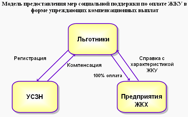 Смотреть в онлайне новости из мариуполя сегодня